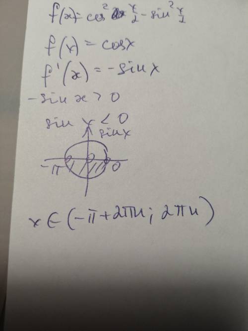 Решите неравенство f’(x)>0: 1) f(x)=cos^2 x/2-sin^2 x/2;