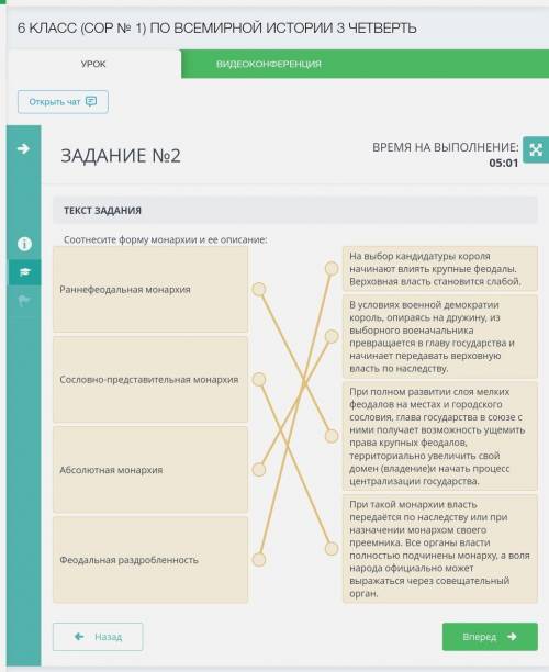 Соотнесите форму монархии и ее описание; На выбор кандидатуры короля начинают влиять крупные феодалы