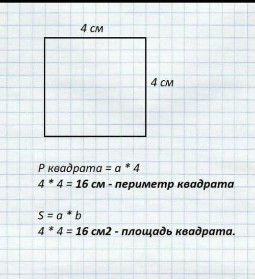 88. Начерти фигуру, площадь которой 23 кв. см. ІИзмерение площади многоугольника89. Определи, скольк