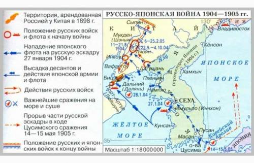 Русско-японская война. 1. Подпишите на карте названия стран,ставших ареной Русско-японской войны. 2.