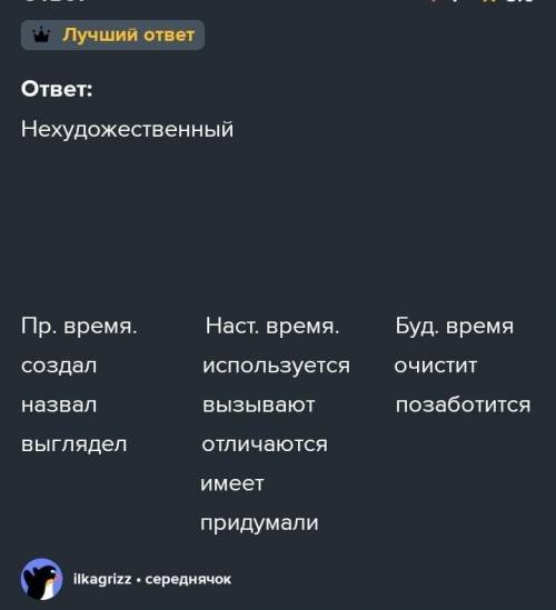 История велосипеда В начале 18 века немецкий? профессор Карлфон Дрез создал первый двухколёсный само