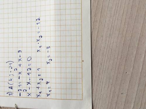 Дана функция y = - x2+x-9 . a) Найдите значения функции f (2), f (−4) . b) Известно, что график функ