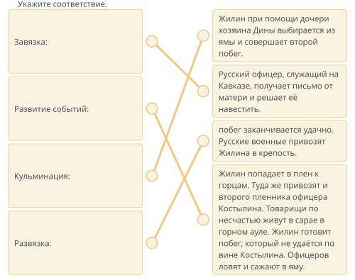 Укажите соответствие. Завязка:Жилин при дочери хозяина Дины выбирается из ямы и совершает второй поб