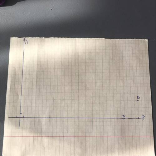 Отметьте и Подпишите на координатной на координатной плоскости точки A(1, 4 ) В( 33.5) С(3;45)​