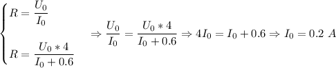 \begin{cases}R = \dfrac {U_0}{I_0}\\\\R = \dfrac{U_0 * 4}{I_0 + 0.6}\end{cases} \Rightarrow \dfrac {U_0}{I_0} = \dfrac{U_0 * 4}{I_0 + 0.6} \Rightarrow 4I_0 = I_0 + 0.6 \Rightarrow I_0 = 0.2~A