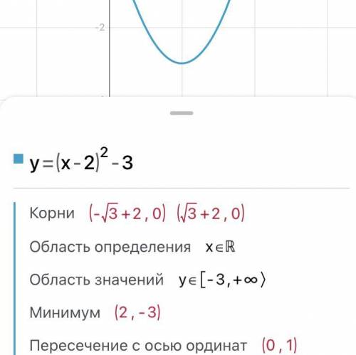 Постройте график функции у = (х -2 )²- 31)Укажите область определения данной функции 2)Укажите множе