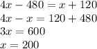 4x-480=x+120\\4x-x=120+480\\3x=600\\x=200