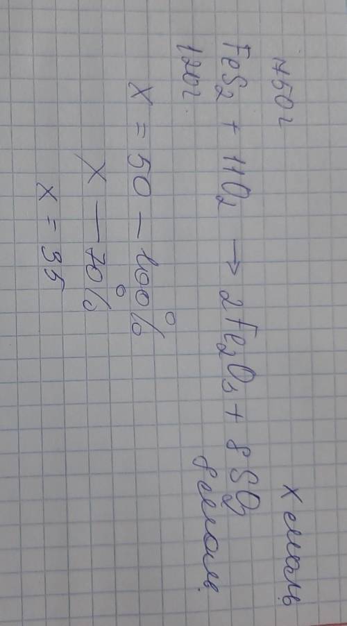 Пирит массой 750г, содержащий 70% FeS2. Обжигают согласно уравнению: 4 FeS2 + 11О2 → 2 Fe2О3 + 8 SО2