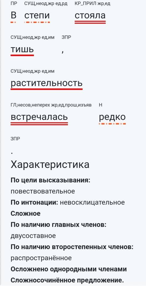 В степи стояла тишь, растительность встречалась редко. Жёлудь – плод дуба. Здесь было много интересн