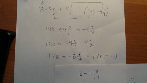 ￼￼график функции у=кх+4 5/7 ￼￼￼￼￼проходит через точку с координатами 14 -4 2/7 Найдите значение кооф