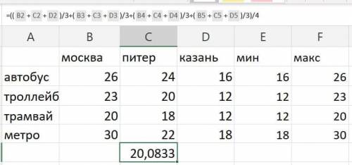 КАК ПОЛУЧИЛОСЬ ЧИСЛО 20,0833 В Средняя цена за одну поездку в трех городах ПО КАКОЙ ФОРМУЛЕ НАЙТИ