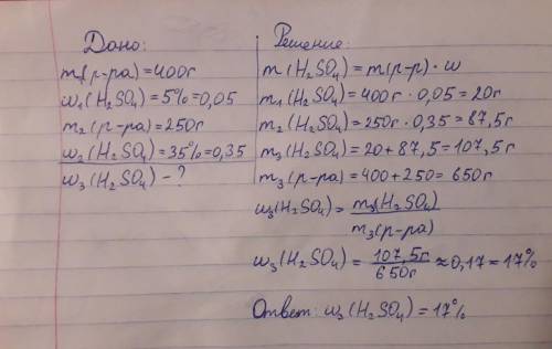 Вычисли массовую долю (в %) растворённого вещества раствора, получившегося при сливании 400 г 5 % и