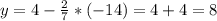 y=4-\frac{2}{7}*(-14)=4+4=8