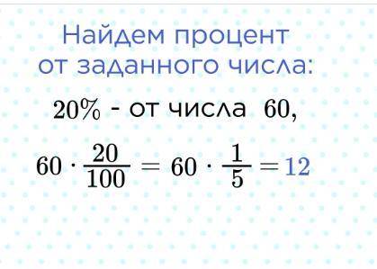 Укажите числа, соответствующие процентам от заданных чисел. 10% от 6050% от 4075% от 1006; 20; 25600