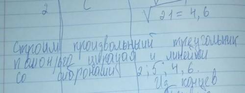 Постройте угол косинус которого равен 2/3​