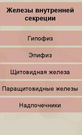 Задание 10. Заполните таблицу, расположение и название желез секреции. ( )Внутренней секрецииСмешанн