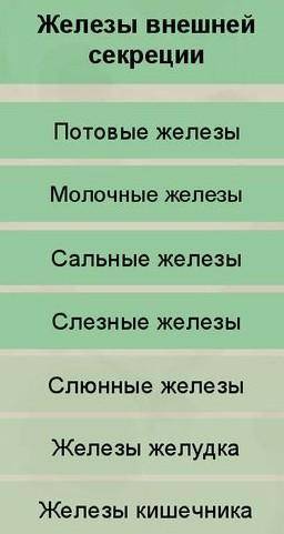 Задание 10. Заполните таблицу, расположение и название желез секреции. ( )Внутренней секрецииСмешанн