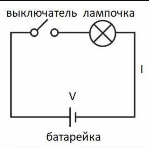 По рисунку начертить электрическую схему и указать направление тока. ​