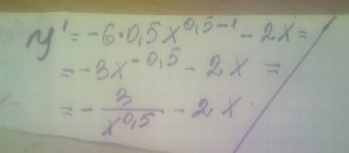 Найдите производную функции:f(x) = -6х^0,5-x^2​