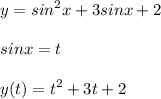 \displaystyle y=sin^2x+3sinx+2\\\\sinx=t\\\\ y(t)=t^2+3t+2