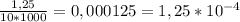 \frac{1,25}{10*1000} =0,000125=1,25*10^{-4}