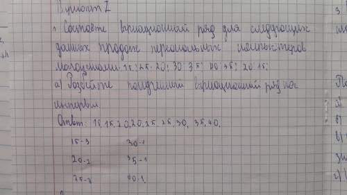 4. Составьте вариационный ряд для следующих данных продаж персональных компьютеров магазинами 15; 25