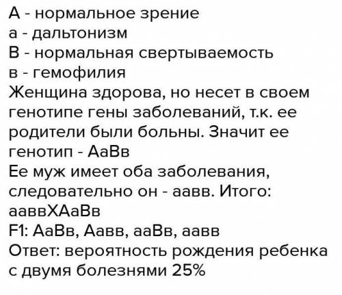 Завдання 1. У людини глаукома успадковується як аутосомно-рецесивна ознака (а), а синдром Марфана, щ