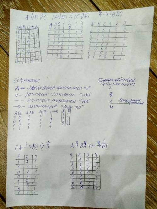 Решите , файл прикреплён