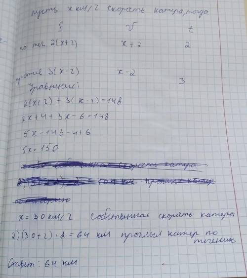 Решите задачу: катер плыл 2 ч. по течению реки и 3 ч. против течения, всего проплыв 148км. скорость