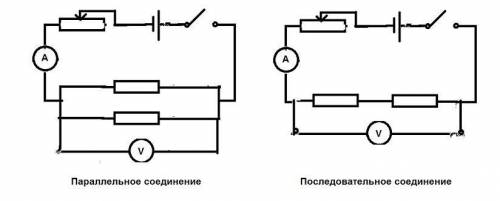 С реостата, источника тока, вольтметра, амперметра, 2-х резисторов и ключа графически изобразите схе