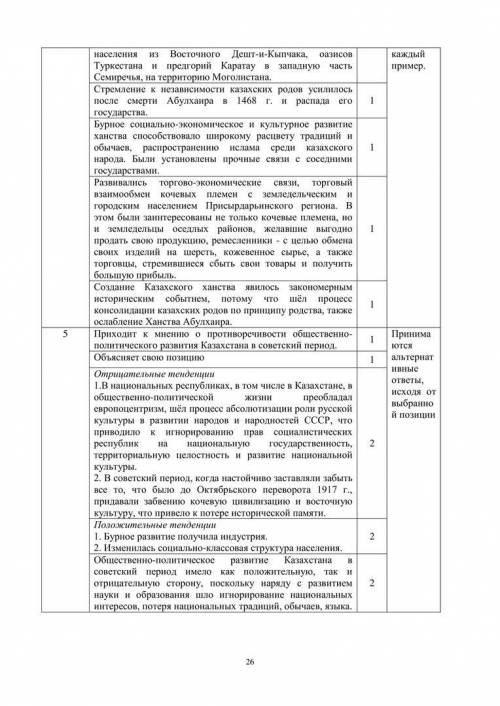 Приведите условия, доказывающие, что создание Казахского ханства было закономерным историческим проц