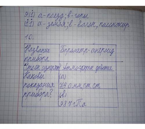 1. Определите 2 основных компонента клеток. Назовите и обозначьте их на рисунке. 1...2 соч, дам лудш