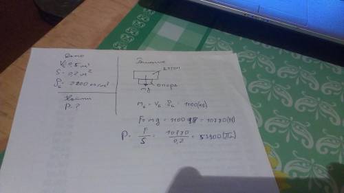 Какое давление на пол оказывает бетонная плита объёмом 0,5 m в кубе если площадь опоры плиты s =0,2в