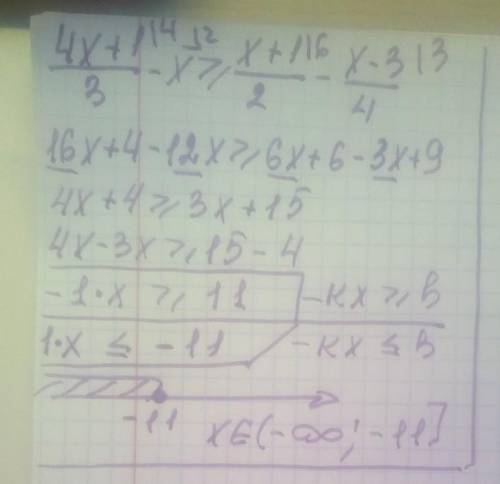 надо приведите неравенство к виду kx≧b или kx≤b:4+1 - x≧=x+1-x-3..3…………..24​