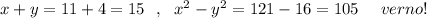 x+y=11+4=15\ \ ,\ \ x^2-y^2=121-16=105\ \ \ \ verno !