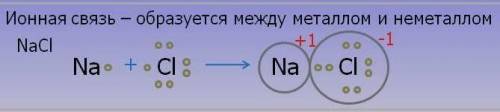 Составьте схему образования ионной связи в молекуле хлорида натрия точек и крестов (показывая только