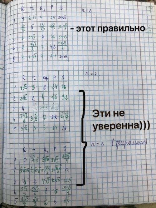 на рисунке изображены вписанный в окружности радиуса R квадрат, правильный треугольник и правильный