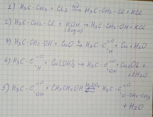 Складіть рівняння реакцій за схемою перетворень: алкан → хлороалкан → спирт → альдегід → карбонова к