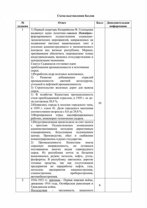 Задание № 4. Используя текст, оцените вклад А. Байтурсынова в развитие науки Казахстана. Приведите д