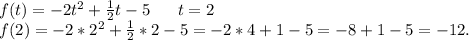 f(t)=-2t^2+\frac{1}{2} t-5\ \ \ \ \ t=2\\f(2)=-2*2^2+\frac{1}{2}*2-5=-2*4+1-5=-8+1-5=-12.