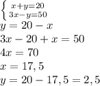 \left \{ {{x+y=20} \atop {3x-y=50}} \right.\\y=20-x\\3x-20+x=50\\4x=70\\x= 17,5\\y=20-17,5=2,5