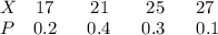 \displaystyle\\X\quad 17\quad\quad21\quad\quad25\quad \ \ 27\\ P\quad0.2\quad \ \ 0.4\quad \ \ 0.3\quad \ \ 0.1