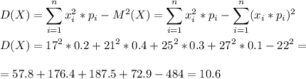 \displaystyle D(X)=\sum_{i=1}^n x^2_i*p_i-M^2(X)=\sum_{i=1}^n x^2_i*p_i-\sum_{i=1}^n (x_i*p_i)^2\\\\D(X)=17^2*0.2+21^2*0.4+25^2*0.3+27^2*0.1-22^2=\\\\=57.8+176.4+187.5+72.9-484=10.6