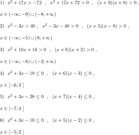 1)\ \ x^2+17x-72\ \ ,\ \ x^2+17x+720\ \ ,\ \ (x+9)(x+8)0\ ,\\\\x\in (-\infty ;-9)\cup (-8;+\infty )\\\\2)\ \ x^2-3x40\ ,\ \ x^2-3x-400\ \ ,\ \ (x+5)(x-8)0\ ,\\\\x\in (-\infty ;-5)\cup (8;+\infty )\\\\3)\ \ x^2+10x+160\ \ ,\ \ (x+8)(x+2)0\ ,\\\\x\in (-\infty ;-8)\cup (-2;+\infty )\\\\4)\ \ x^2+3x-18\leq 0\ \ ,\ \ (x+6)(x-3)\leq 0\ ,\\\\x\in [-6;3\ ]\\\\5)\ \ x^2+3x-28\leq 0\ \ ,\ \ (x+7)(x-4)\leq 0\ ,\\\\x\in [-7;4\ ]\\\\6)\ \ x^2+3x-10\leq 0\ \ ,\ \ (x+5)(x-2)\leq 0\ ,\\\\x\in [-5;2\ ]