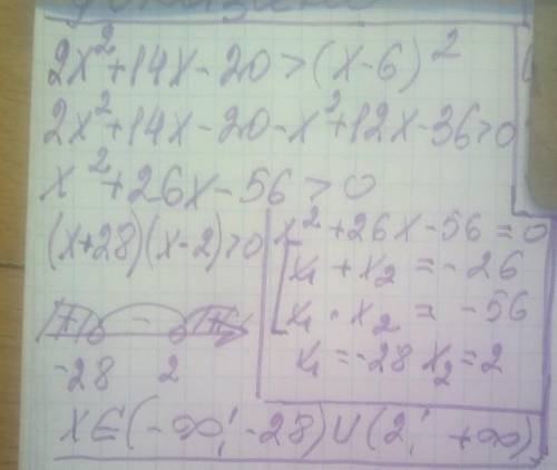 Решите подробно 2x^2+14x-20>(x-6)^2​