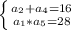 \left \{ {{a_{2}+{a_{4}=16 } \atop {{a_{1}*{a_{5} =28 }} \right.