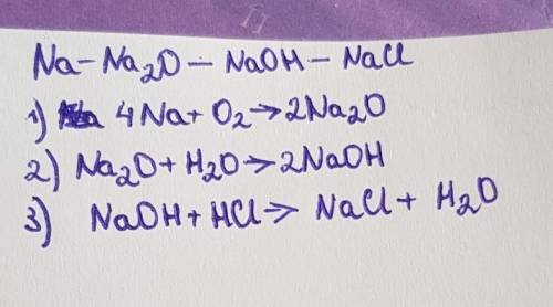 Складіть генетичний ряд натрію та складіть рівняння реакцій для його перетворення ​