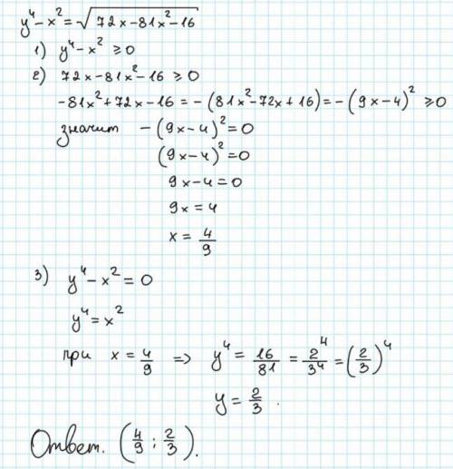 Сколько точек (x,y) на координатной плоскости удовлетворяет условию y⁴-x²=√72x-81x²-16