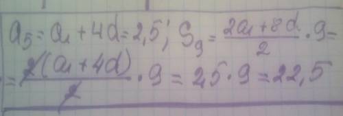 П'ятий член арифметичної прогресії дорівнює 2,5. Знайдіть суму перших дев' яти членів чієї пргресії​