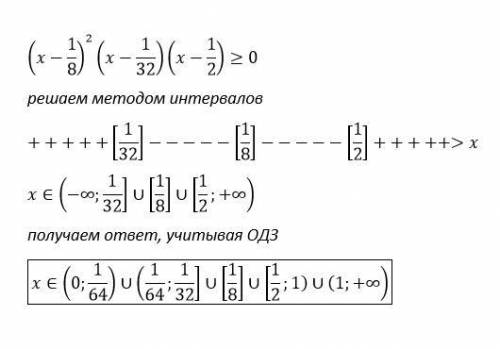 Решите неравенство умоляю